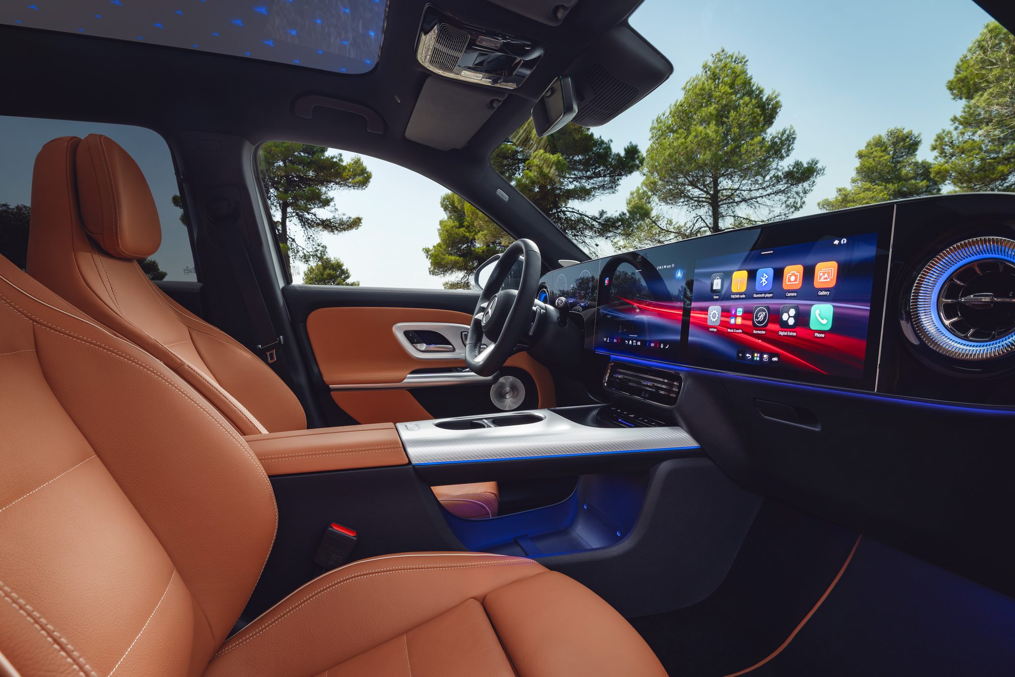 Inside the GLB